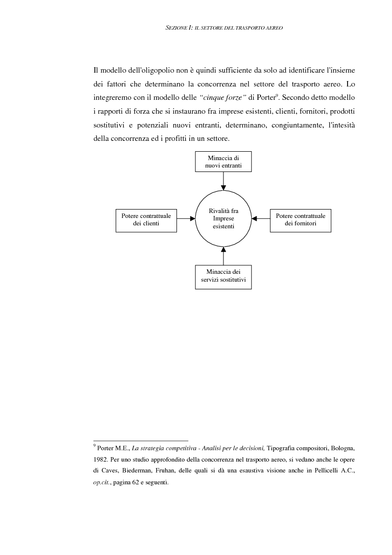 Anteprima della tesi: Le compagnie aeree ''low cost'' negli Stati Uniti ed in Europa. Le strategie competitive di costo dei vettori del futuro, Pagina 15