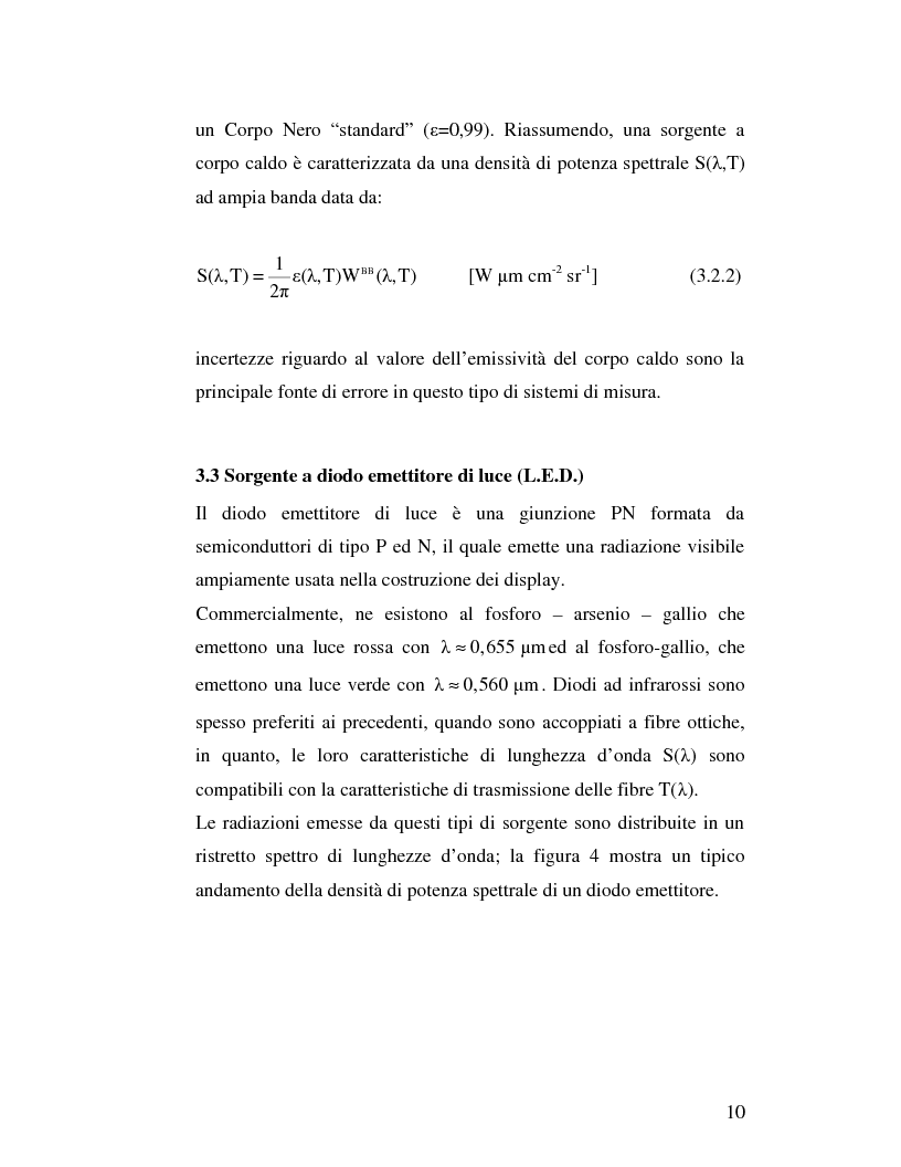 Anteprima della tesi: Sviluppo di sensori laser per la misura di vibrazioni su elettromandrini, Pagina 10