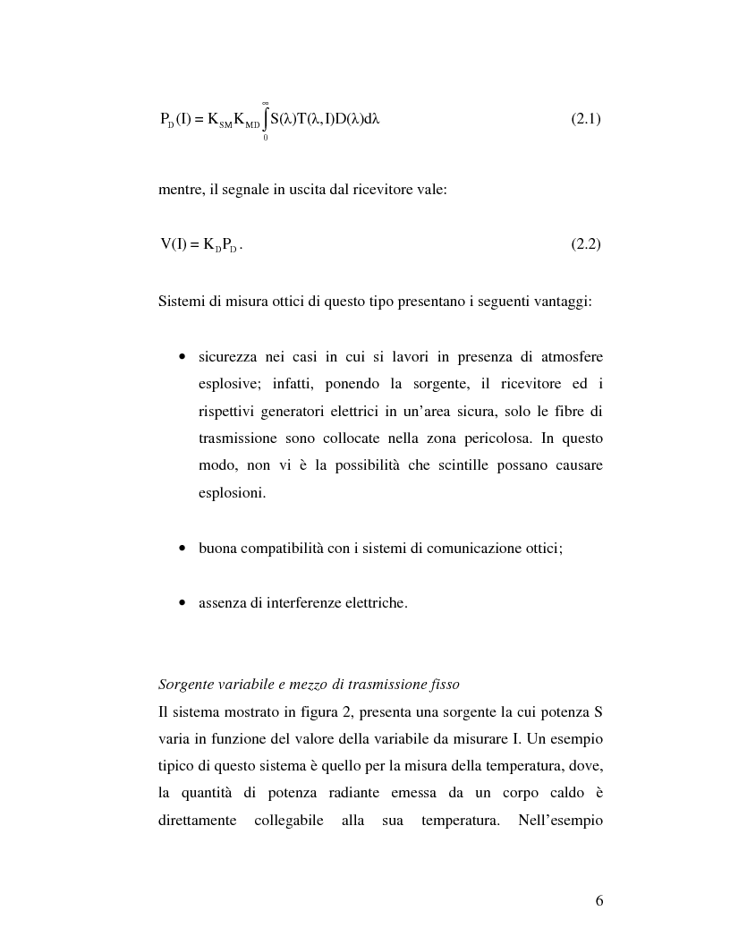 Anteprima della tesi: Sviluppo di sensori laser per la misura di vibrazioni su elettromandrini, Pagina 6