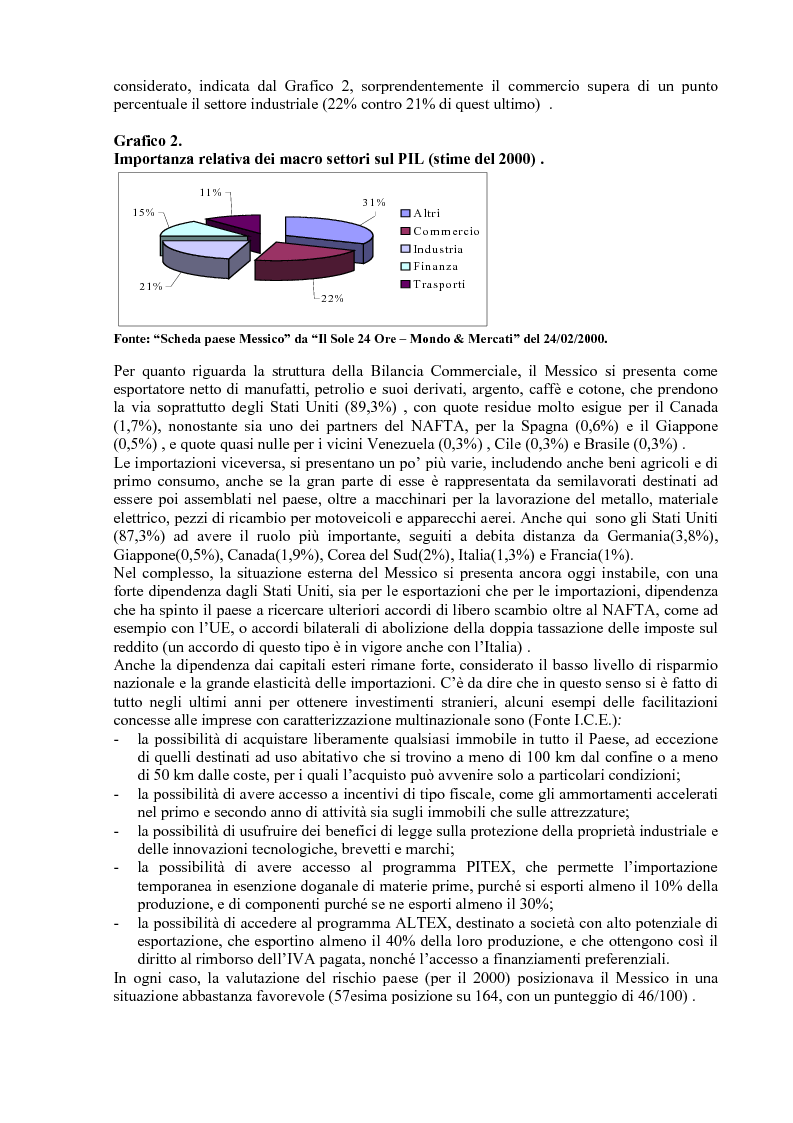 Anteprima della tesi: Gli effetti delle politiche di aggiustamento strutturale del Fmi sulla povertà. Il caso del Messico, Pagina 4