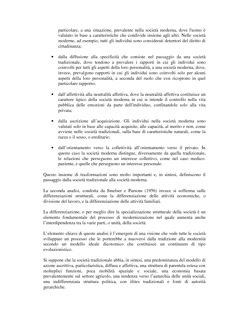 Anteprima della tesi: Rapporto tra sviluppo politico e sviluppo economico: il caso argentino, Pagina 4