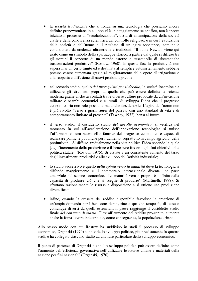 Anteprima della tesi: Rapporto tra sviluppo politico e sviluppo economico: il caso argentino, Pagina 6