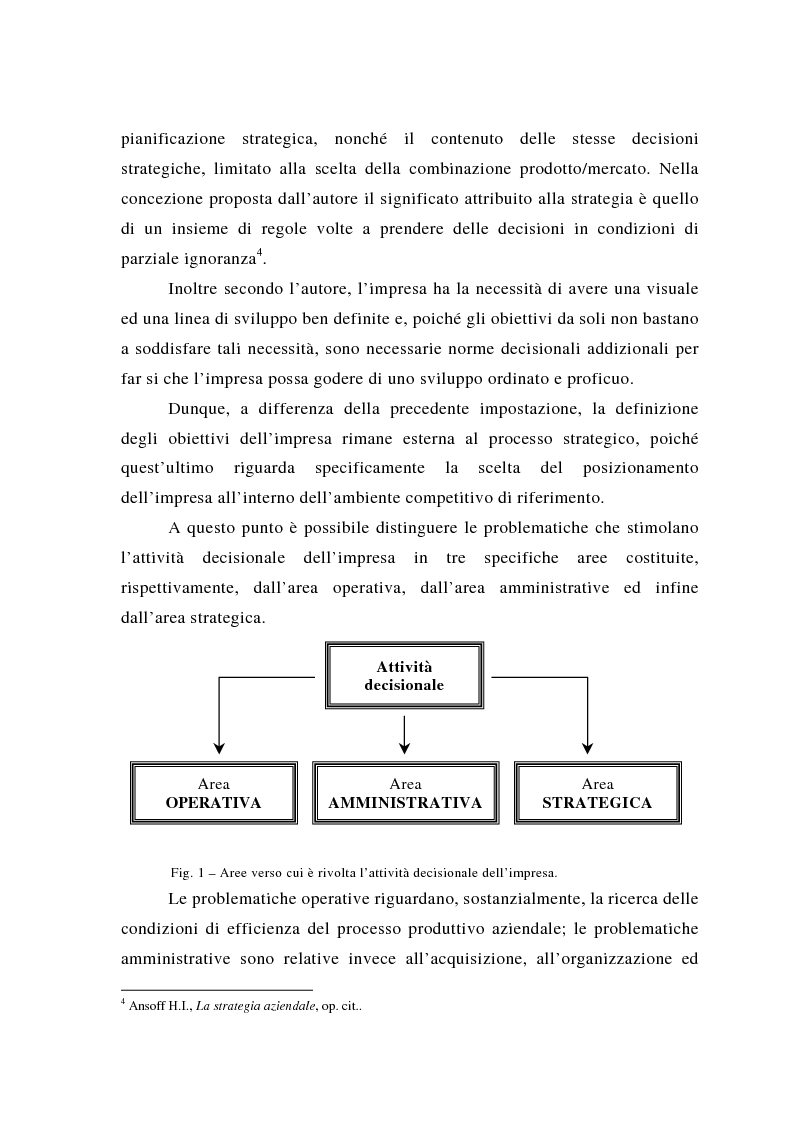 Anteprima della tesi: Il posizionamento strategico come fonte del vantaggio competitivo, Pagina 12