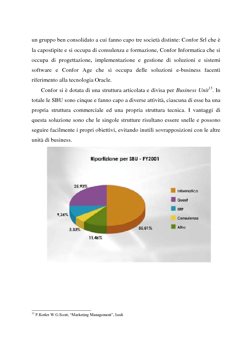 Anteprima della tesi: Comunicare l'information technology, Pagina 11