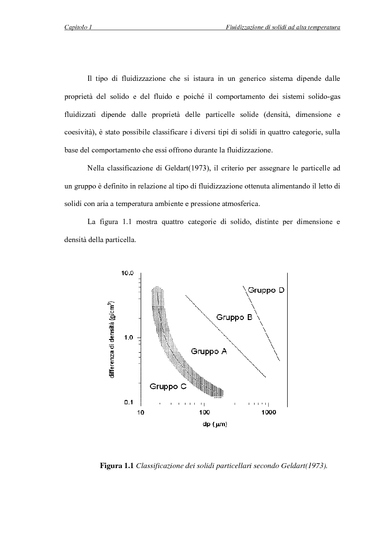 Anteprima della tesi: L'influenza della temperatura sulle proprietà delle fasi di letti fluidizzati di solidi diversi, Pagina 6