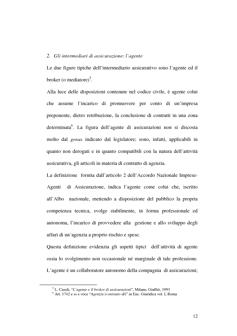 Anteprima della tesi: La bancassicurazione, Pagina 14