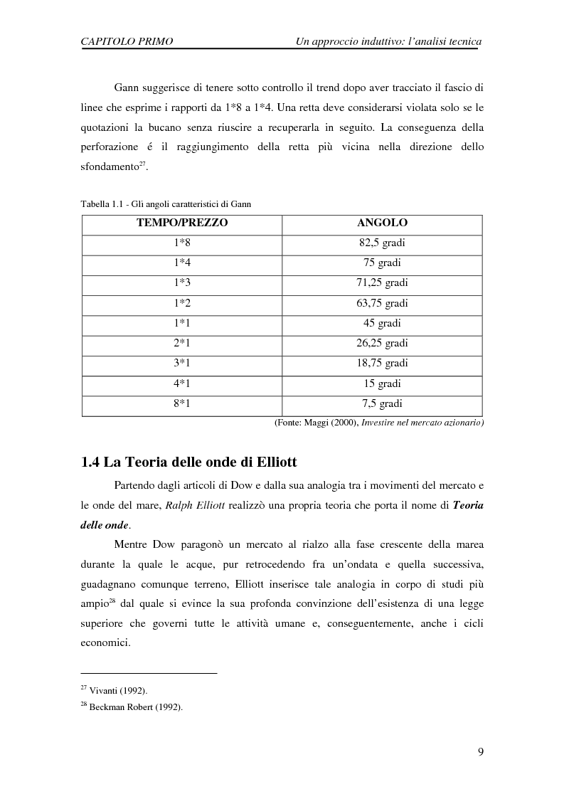 Anteprima della tesi: Attività di previsione dei corsi azionari, Pagina 9