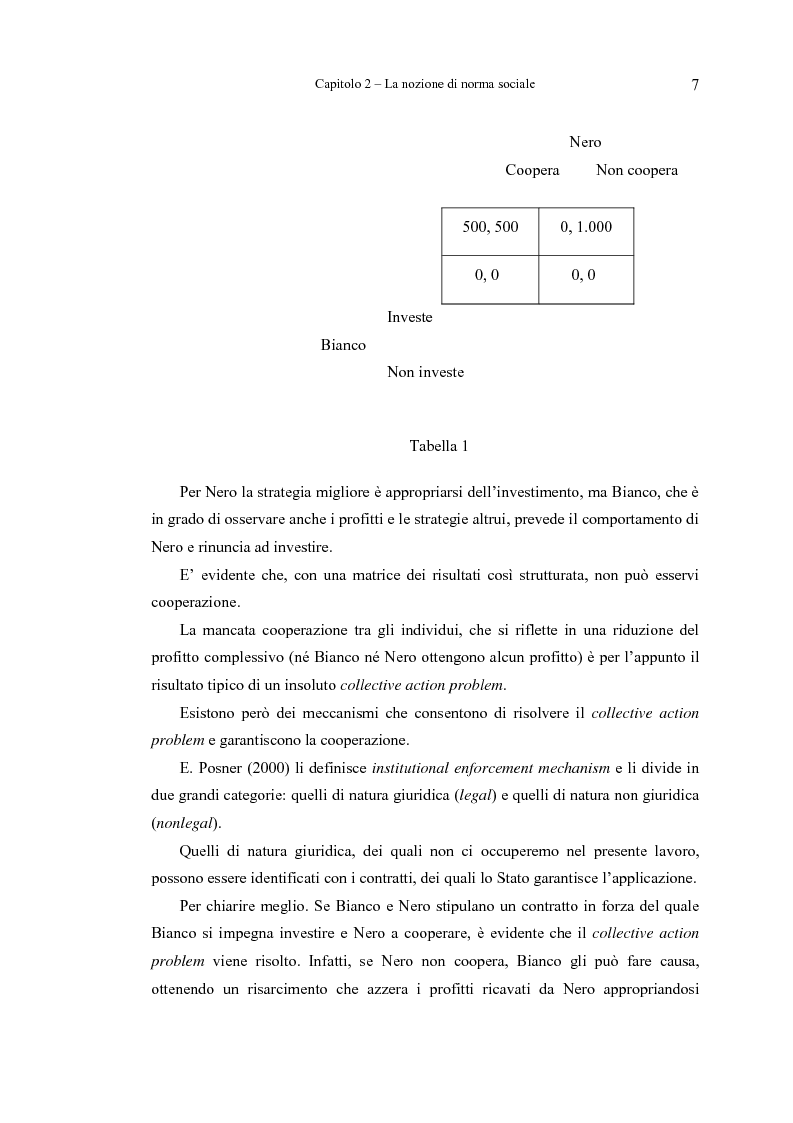 Anteprima della tesi: Analisi economica delle norme sociali, Pagina 7