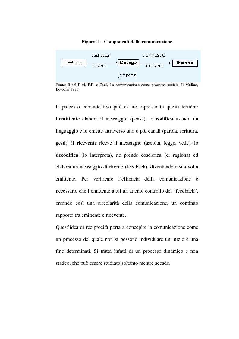 Anteprima della tesi: Comunicazione istituzionale e utenza: dall'estraneità alla familiarità dell'istituzione, Pagina 11