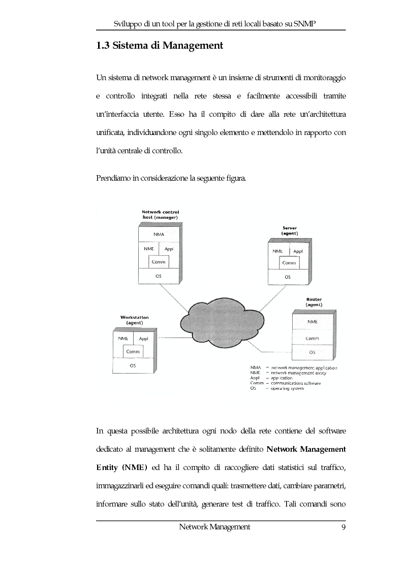 Anteprima della tesi: Sviluppo di un tool per la gestione di reti locali basato su Snmp, Pagina 9