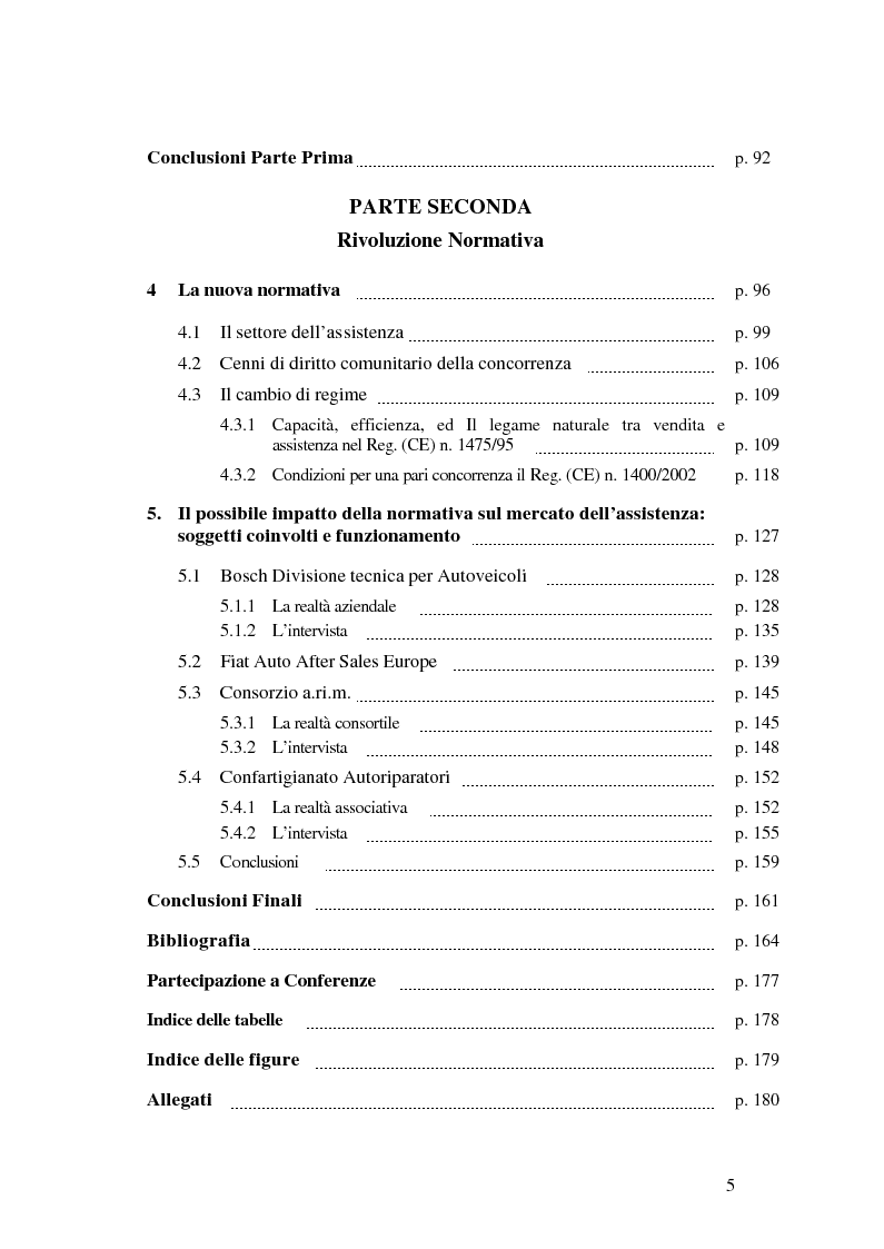 Indice della tesi: Evoluzione organizzativa e rivoluzione normativa nel settore auto: market pull e regolamento (CE) n. 1400/2002, Pagina 2