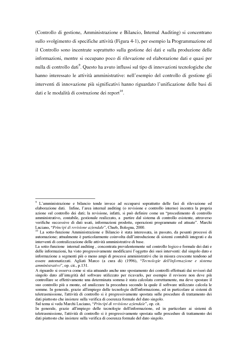 Anteprima della tesi: Il controllo di gestione nell'era digitale: la rilevanza dei sistemi informativi integrati, Pagina 4