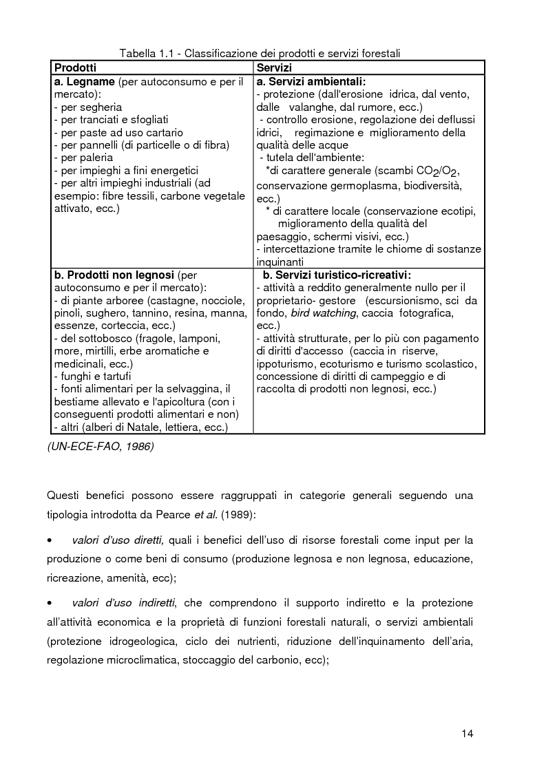 Anteprima della tesi: La gestione dell’intersettorialità nelle politiche di sviluppo del settore forestale di montagna, Pagina 12