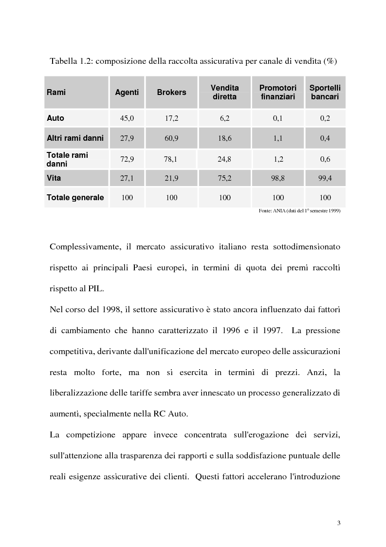 Anteprima della tesi: Il canale distributivo elettronico nelle imprese di assicurazione: situazione e prospettive, Pagina 12