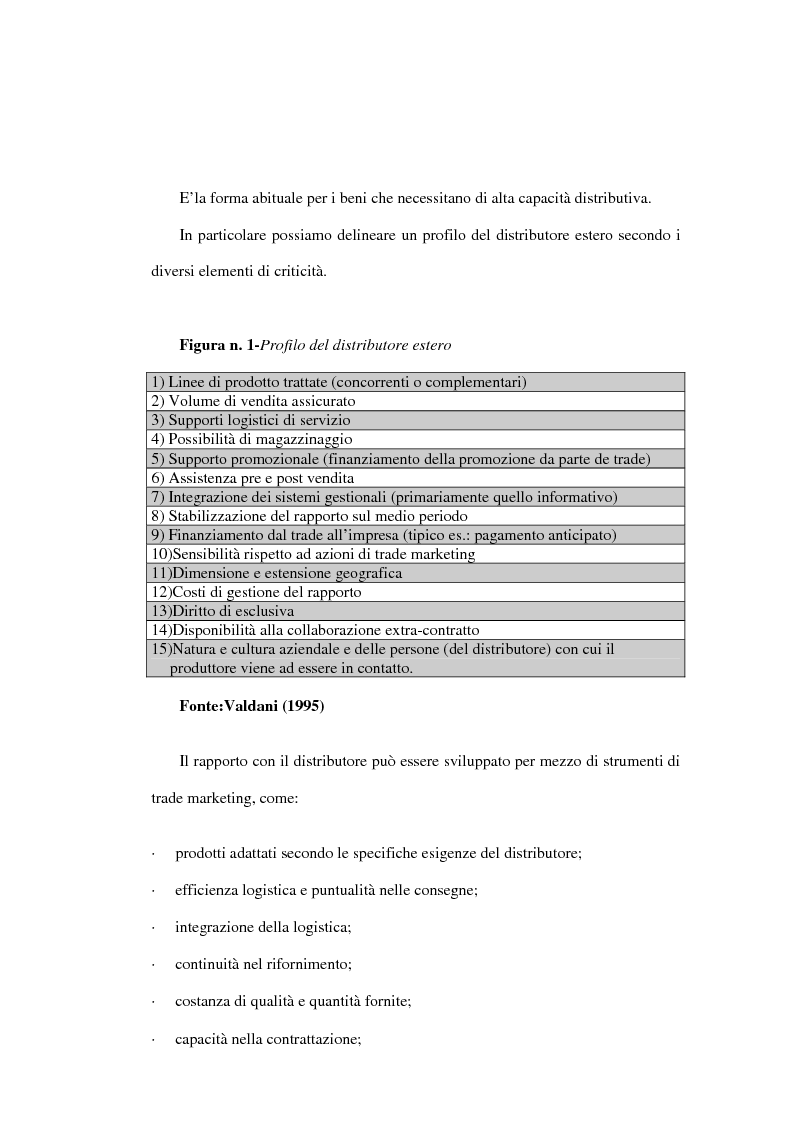 Anteprima della tesi: Dinamiche competitive e processi di internazionalizzazione. Il caso Serpone, Pagina 10