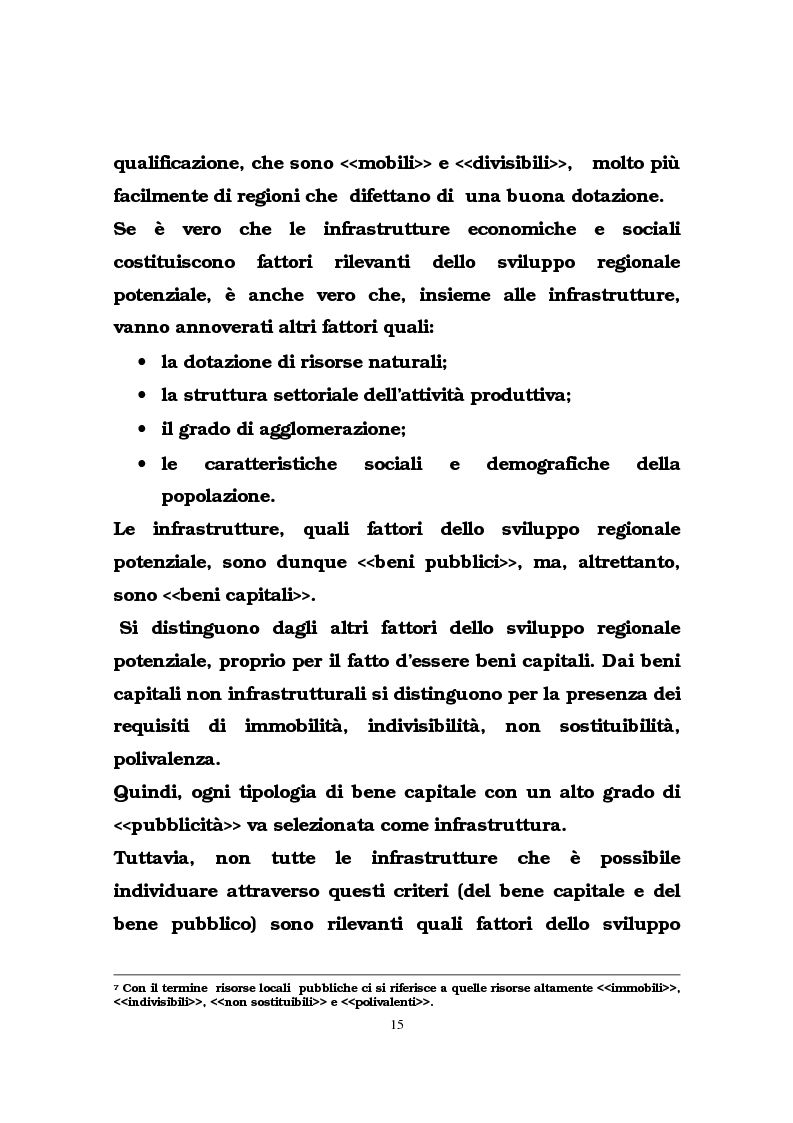 Anteprima della tesi: Il ruolo delle infrastrutture pubbliche nello sviluppo regionale italiano, Pagina 12