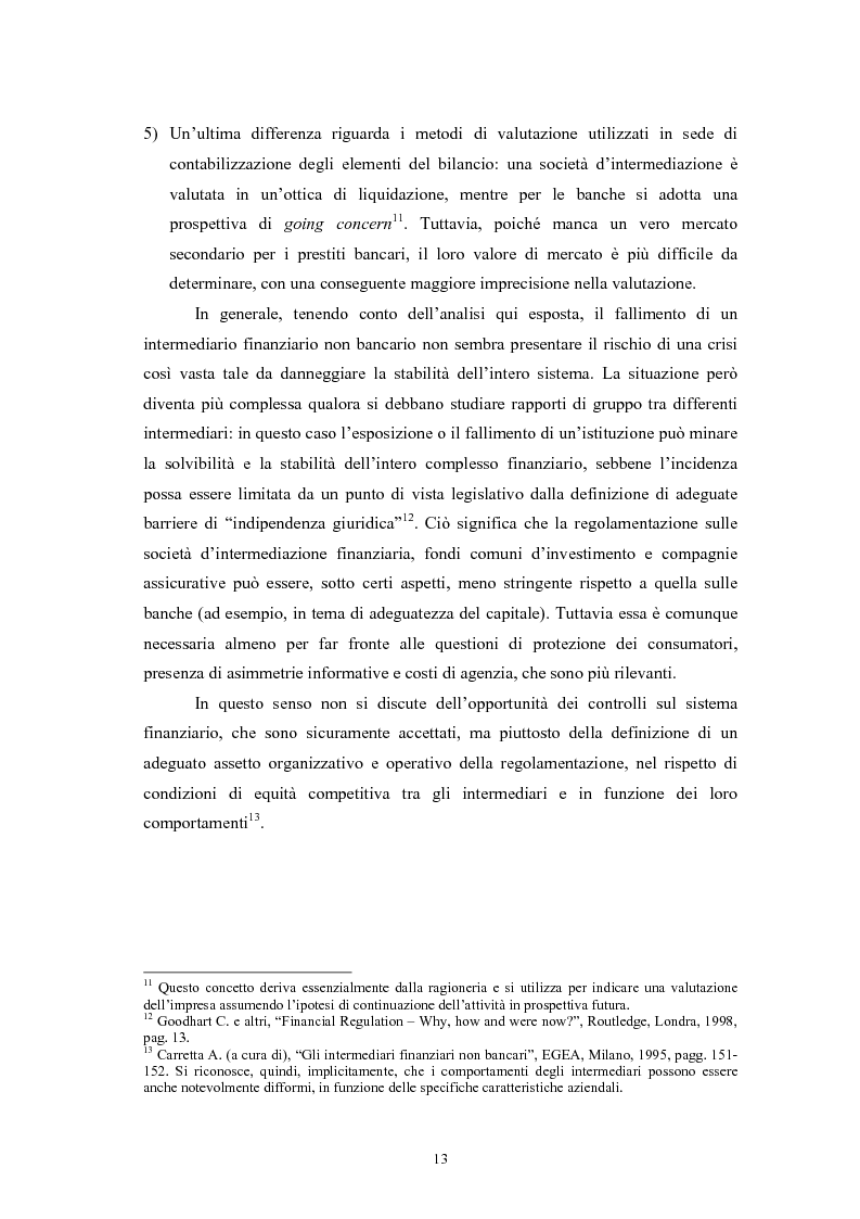 Anteprima della tesi: Controlli di vigilanza e sviluppo dei conglomerati finanziari, Pagina 12