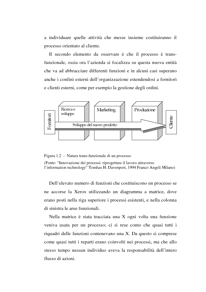 Anteprima della tesi: Gli strumenti di visual modeling come ponte tra progettazione organizzativa e progettazione informatica, Pagina 11