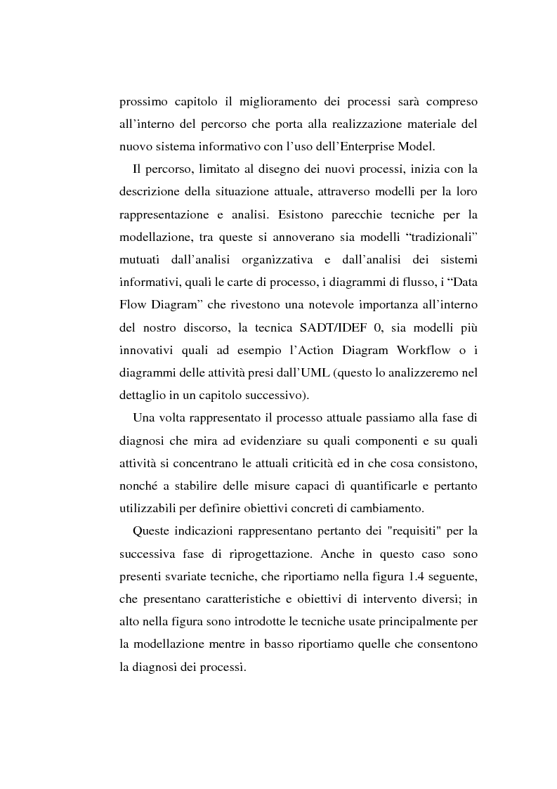 Anteprima della tesi: Gli strumenti di visual modeling come ponte tra progettazione organizzativa e progettazione informatica, Pagina 15