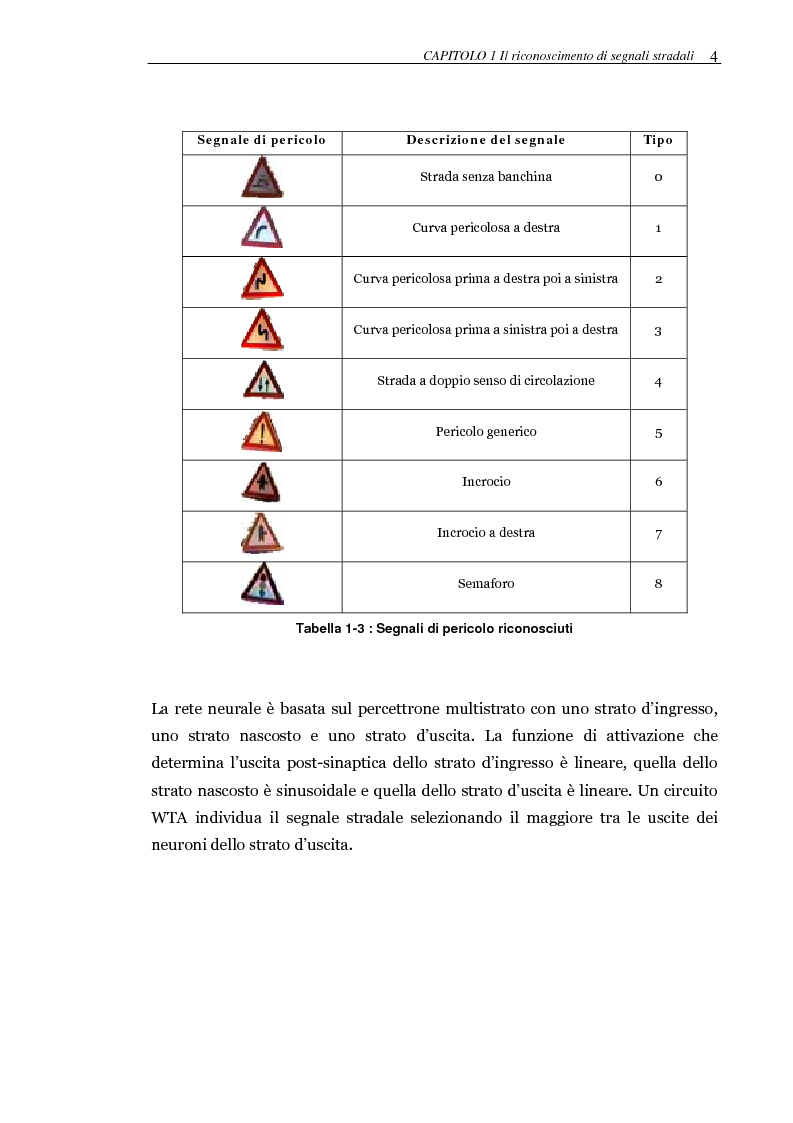 Anteprima della tesi: Realizzazione di un sistema automatico per il riconoscimento in tempo reale di segnali stradali. Implementazione del classificatore su FPGA, Pagina 7