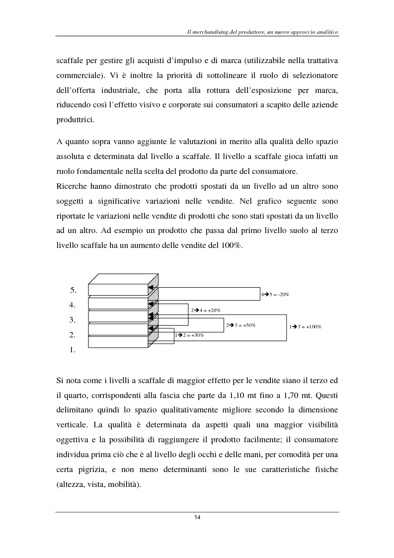 Anteprima della tesi: Il marketing del largo consumo: la multinazionale Coca Cola, Pagina 12