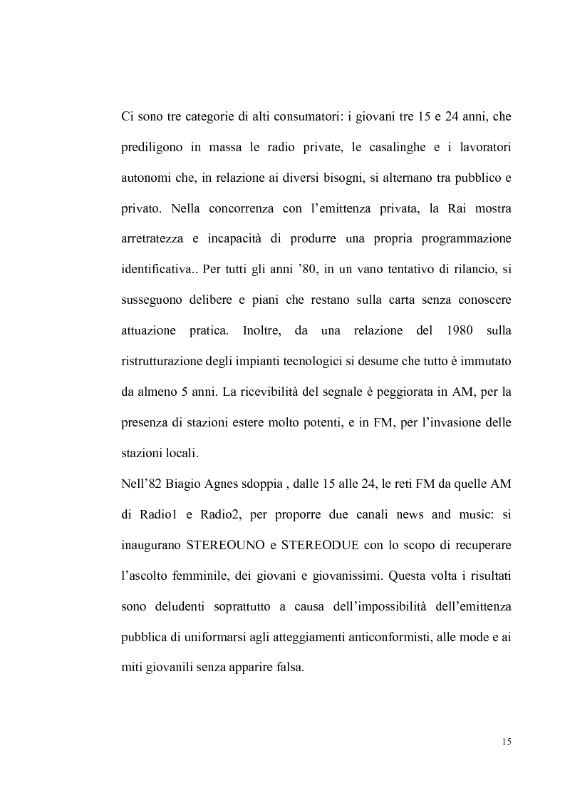 Anteprima della tesi: Radio Vs New Media (la radio e i nuovi media), Pagina 11