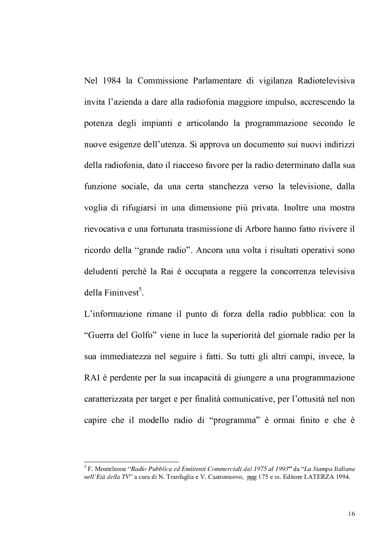 Anteprima della tesi: Radio Vs New Media (la radio e i nuovi media), Pagina 12