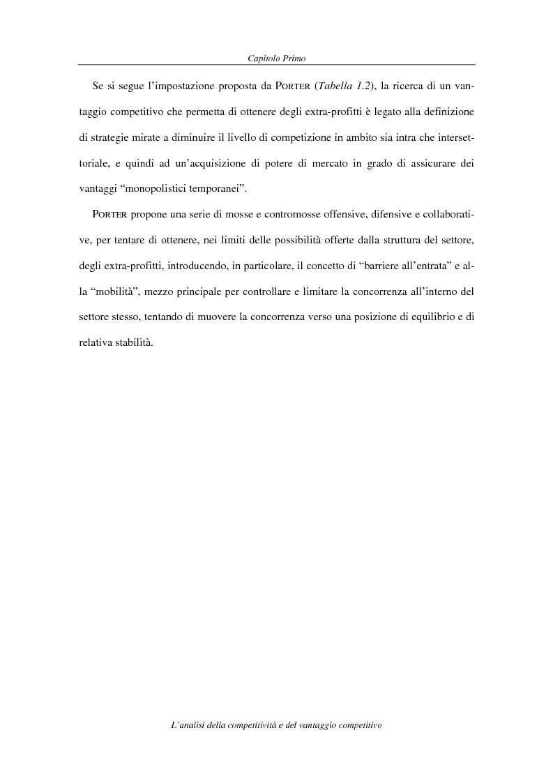 Anteprima della tesi: La competitività come elemento fondante dell'economia industriale. Il caso Coca-Cola, Pagina 13