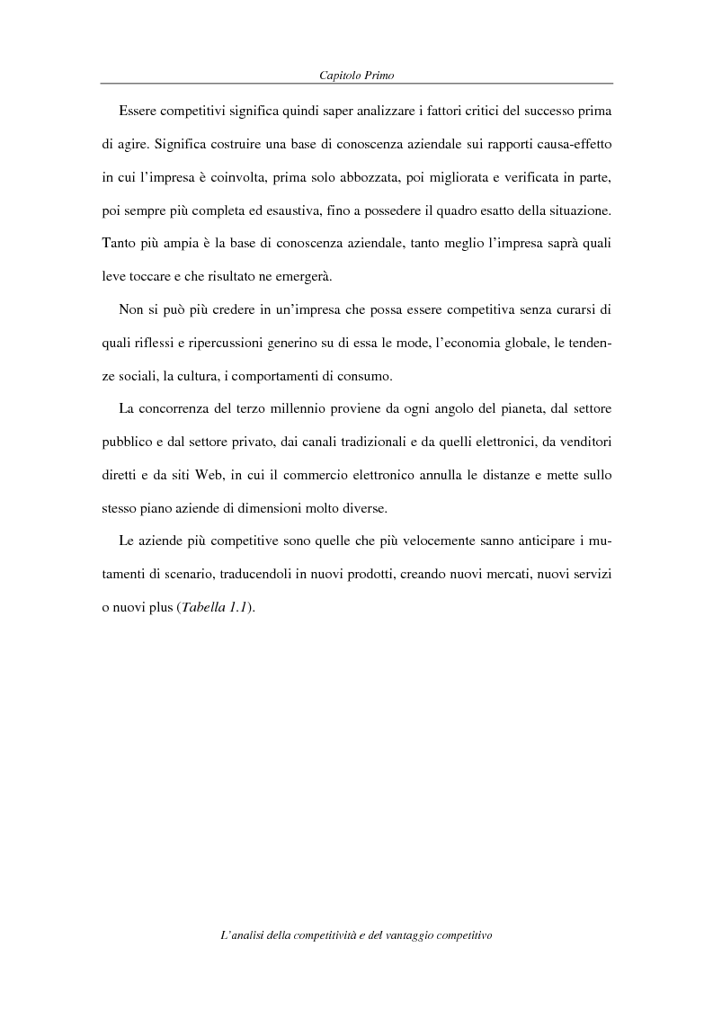 Anteprima della tesi: La competitività come elemento fondante dell'economia industriale. Il caso Coca-Cola, Pagina 7