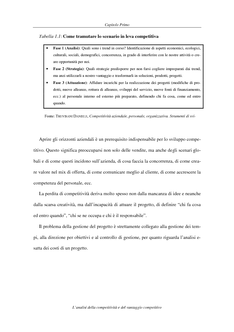 Anteprima della tesi: La competitività come elemento fondante dell'economia industriale. Il caso Coca-Cola, Pagina 8