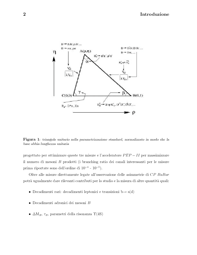 Anteprima della tesi: Misura della massa della risonanza Upsilon(4S) e delle masse dei mesoni B0 e B+, Pagina 2