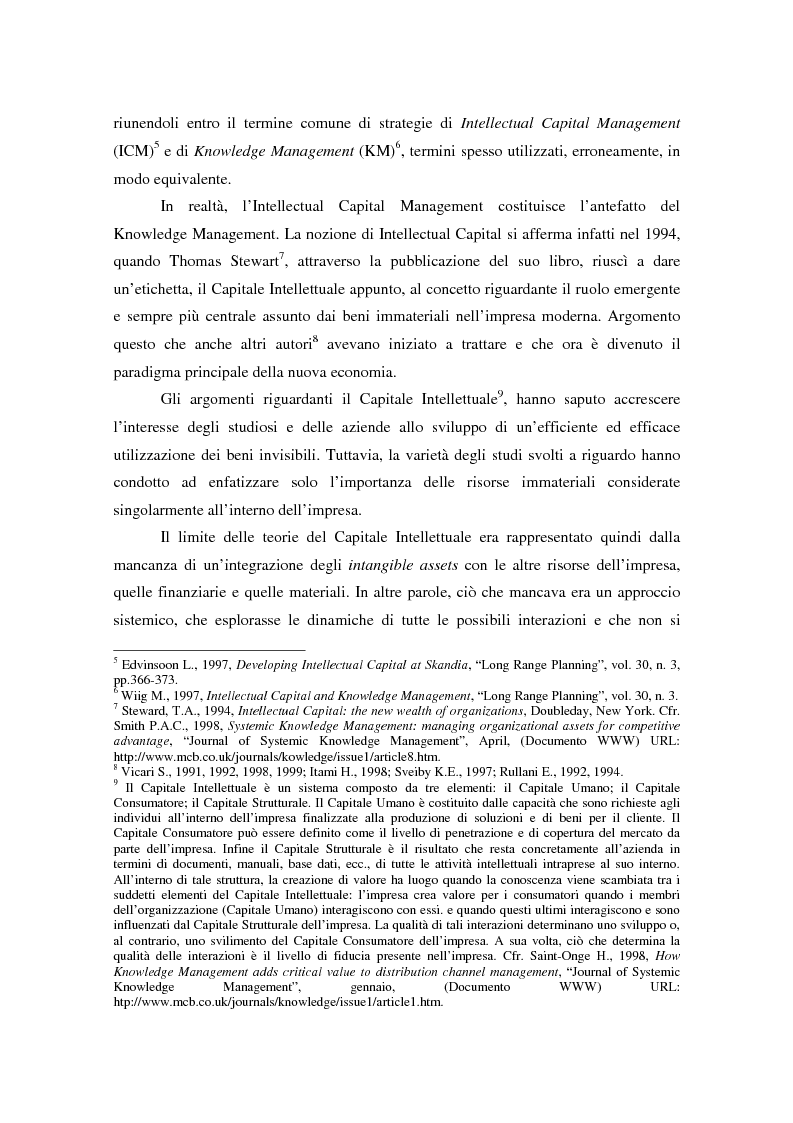Anteprima della tesi: Knowledge Management: ripensare l'impresa come piattaforma di conoscenze, Pagina 11