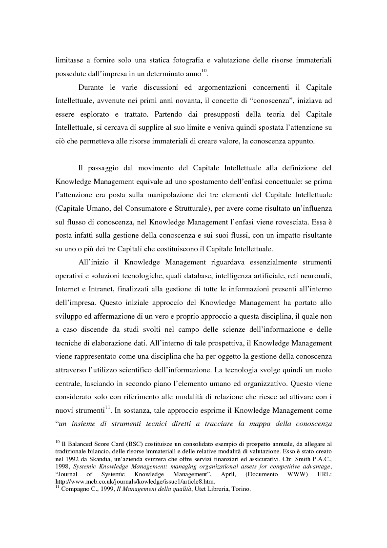 Anteprima della tesi: Knowledge Management: ripensare l'impresa come piattaforma di conoscenze, Pagina 12