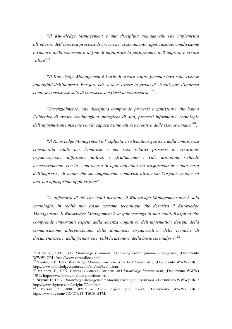 Anteprima della tesi: Knowledge Management: ripensare l'impresa come piattaforma di conoscenze, Pagina 15