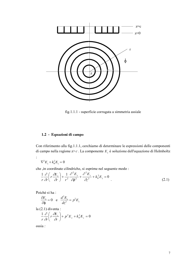Anteprima della tesi: Radiatore a propagazione radiale su superficie corrugata per riscaldamento a microonde, Pagina 4