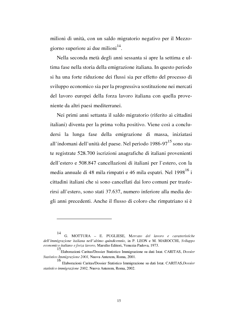 Anteprima della tesi: Gli immigrati e il mercato del lavoro in Italia, Pagina 11
