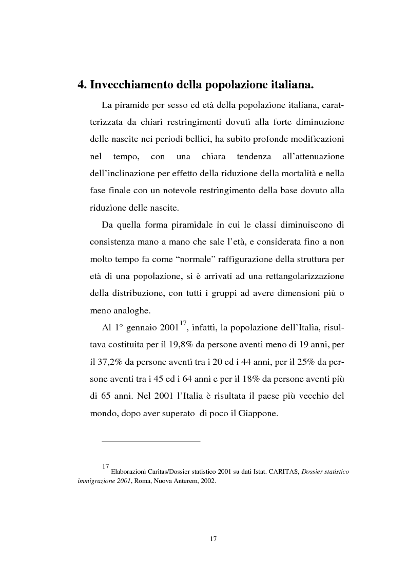 Anteprima della tesi: Gli immigrati e il mercato del lavoro in Italia, Pagina 13