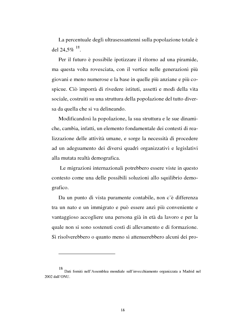 Anteprima della tesi: Gli immigrati e il mercato del lavoro in Italia, Pagina 14