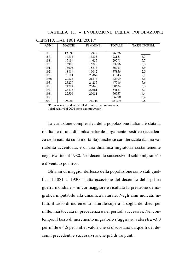 Anteprima della tesi: Gli immigrati e il mercato del lavoro in Italia, Pagina 3