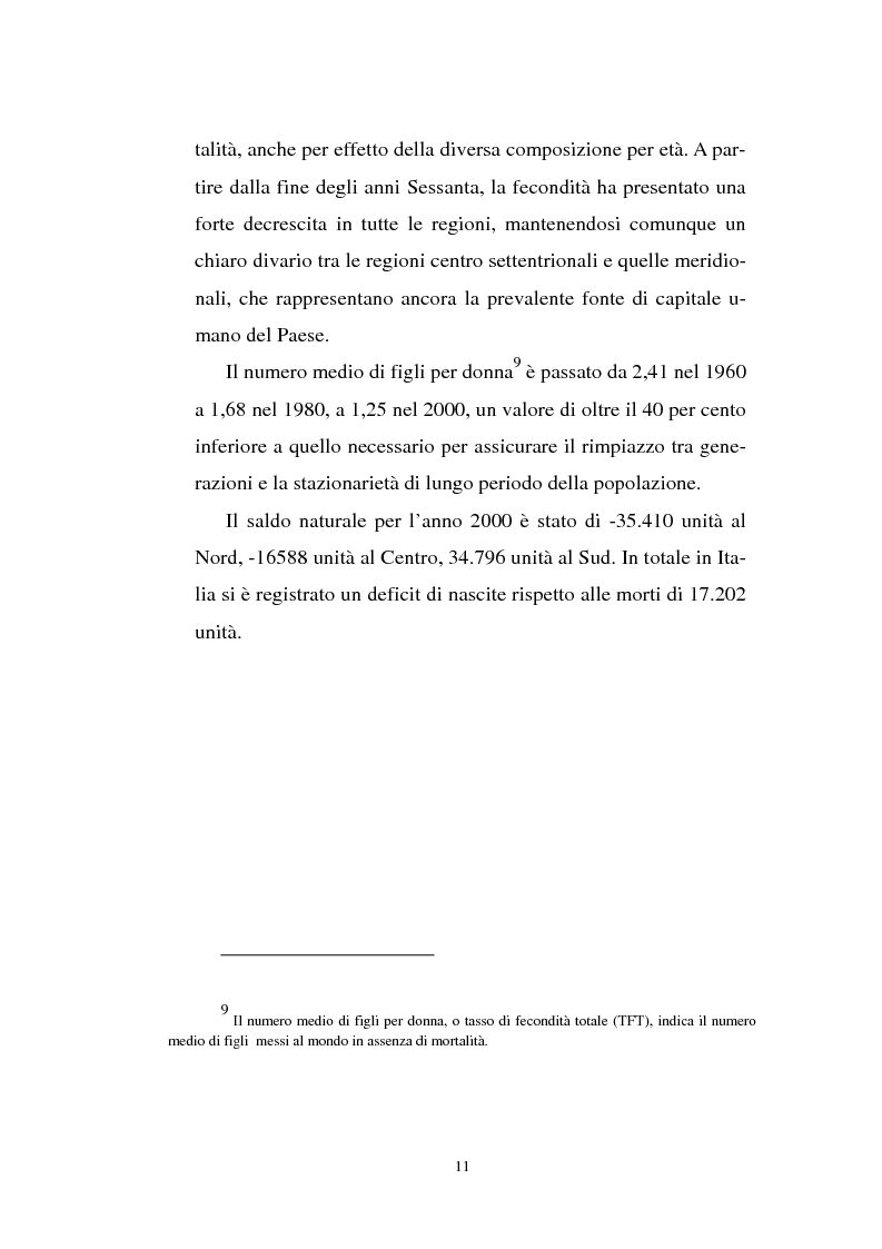 Anteprima della tesi: Gli immigrati e il mercato del lavoro in Italia, Pagina 7