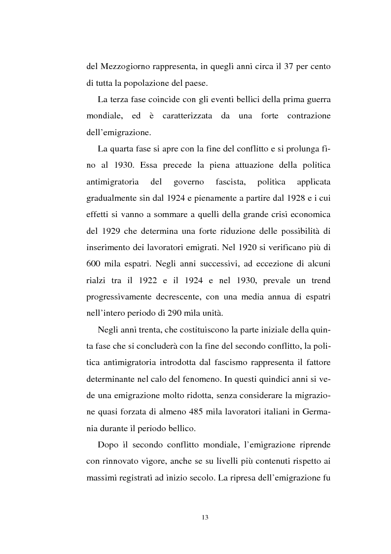 Anteprima della tesi: Gli immigrati e il mercato del lavoro in Italia, Pagina 9