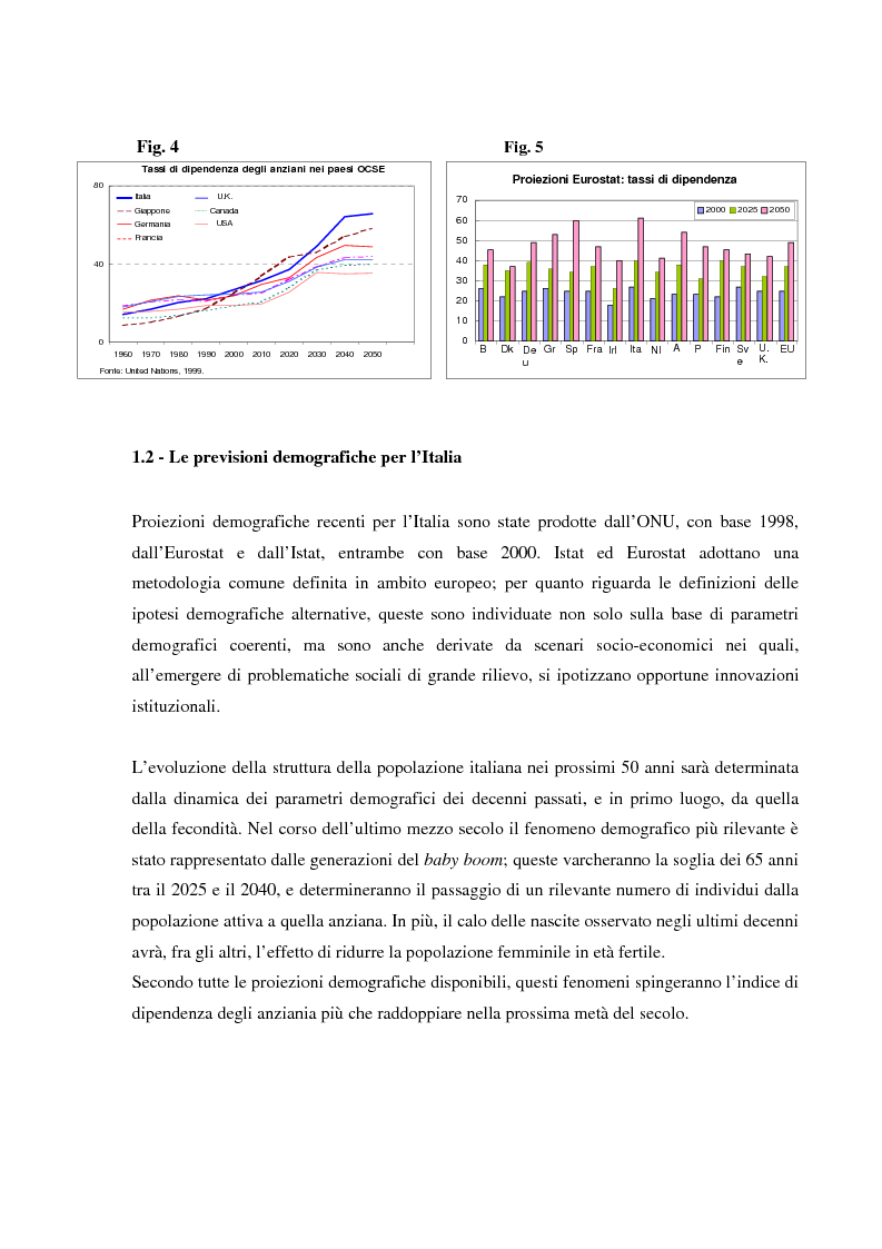 Anteprima della tesi: Invecchiamento della popolazione, stato sociale e assistenza agli anziani, Pagina 11