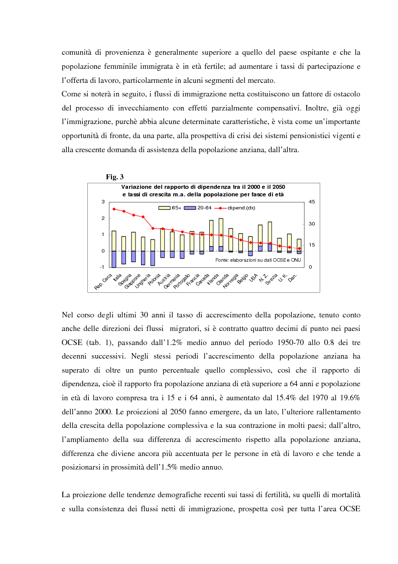 Anteprima della tesi: Invecchiamento della popolazione, stato sociale e assistenza agli anziani, Pagina 9