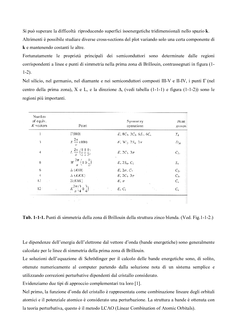 Anteprima della tesi: Sensori per tetraidrofurano e metanolo: dal modello alla caratterizzazione, Pagina 8