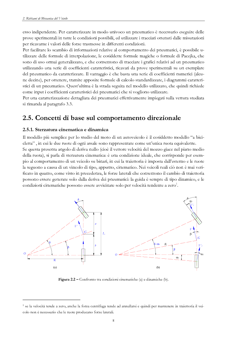 Anteprima della tesi: Sistemi di sospensione attiva con molle ad aria per autoveicoli, Pagina 7