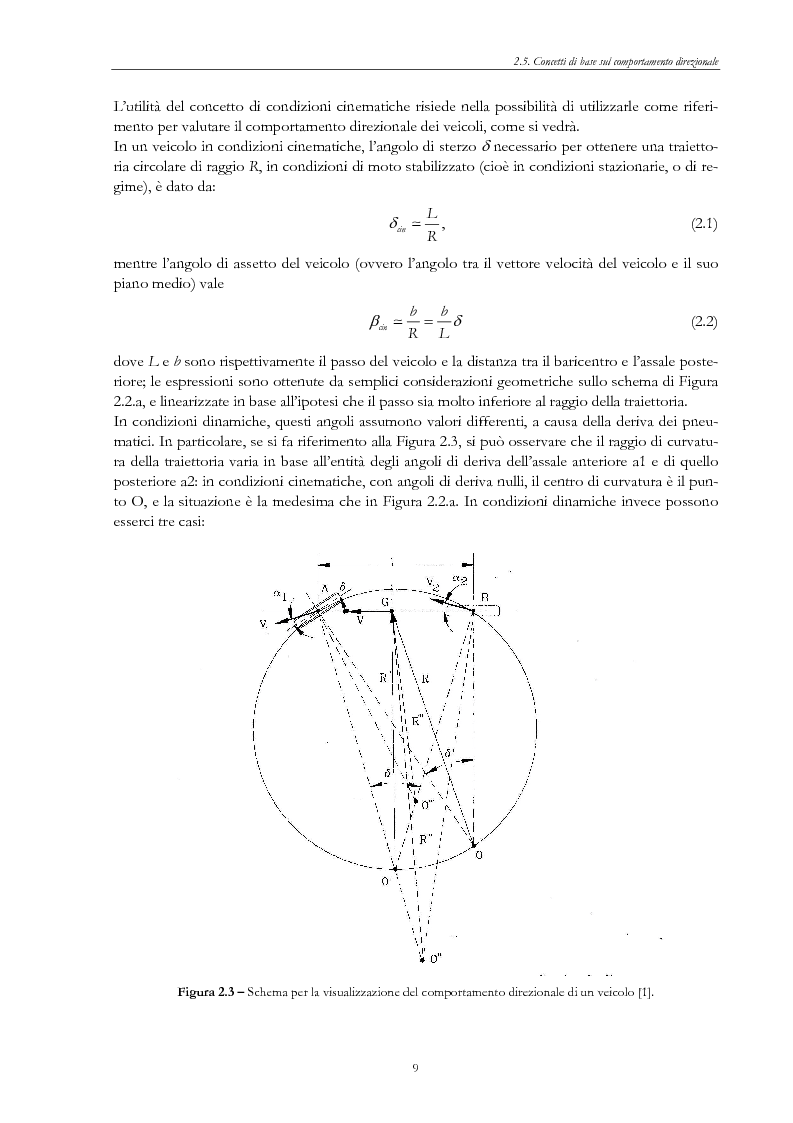 Anteprima della tesi: Sistemi di sospensione attiva con molle ad aria per autoveicoli, Pagina 8