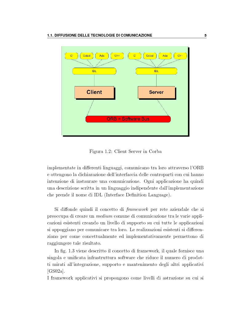 Anteprima della tesi: Progetto e orchestrazione di web services con Uml, Pagina 5