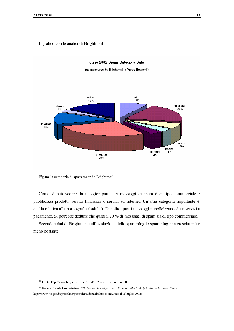 Anteprima della tesi: Analisi degli aspetti tecnici e comunicativi dello spamming sulla base di informazione documentaria e di test effettuati in rete, Pagina 14