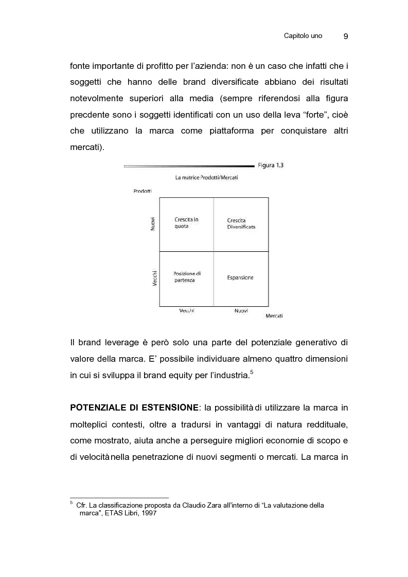 Anteprima della tesi: Le strategie di sviluppo della marca commerciale in Europa: il caso di Coop Italia, Pagina 12