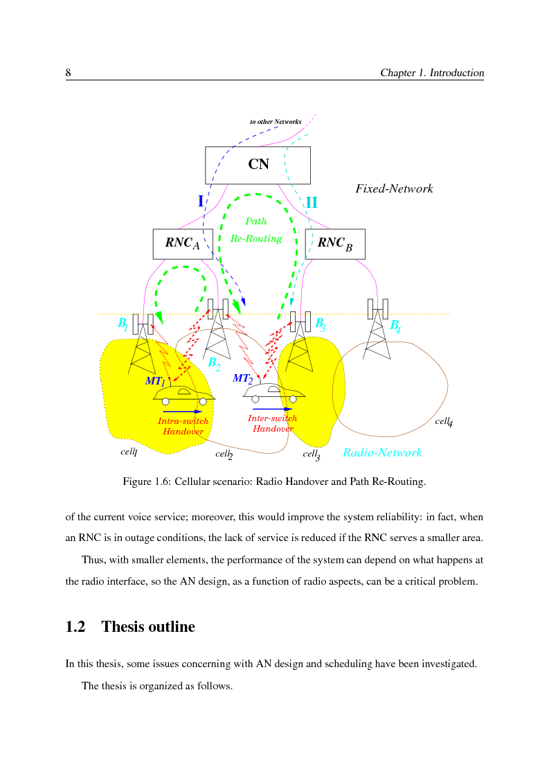 Anteprima della tesi: Multimedia Wireless Systems, Pagina 4
